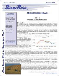 RightRisk News Graphic of RightRisk News