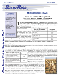 RightRisk News Graphic of RightRisk News