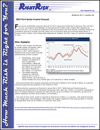 RightRisk Newsrelease Graphic of RightRisk Newsrelease