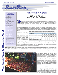Graphic of RightRisk News
