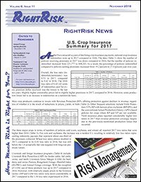 RightRisk News Graphic of RightRisk News