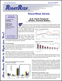 Graphic of RightRisk News