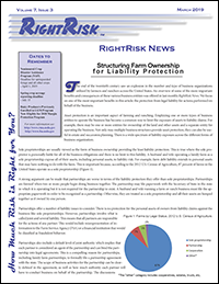 Graphic of RightRisk News