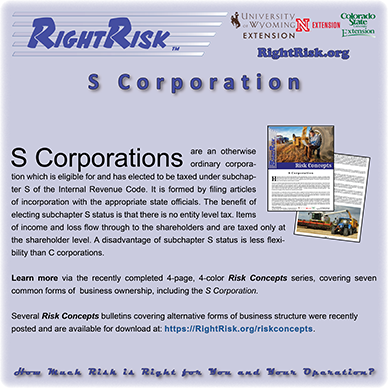 RightRisk Post Graphic of RightRisk Media Post