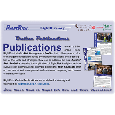 RightRisk Post Graphic of RightRisk Media Post