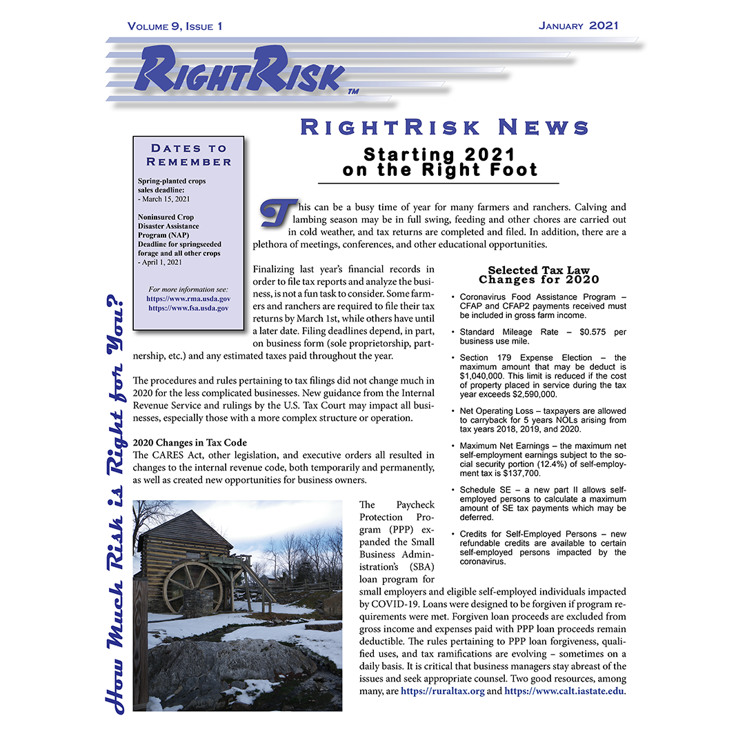 RightRisk News Graphic of RightRisk News