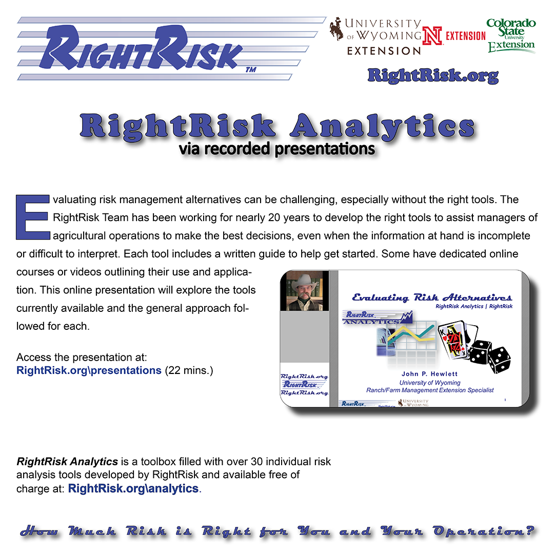 RightRisk Post Graphic of RightRisk Media Post