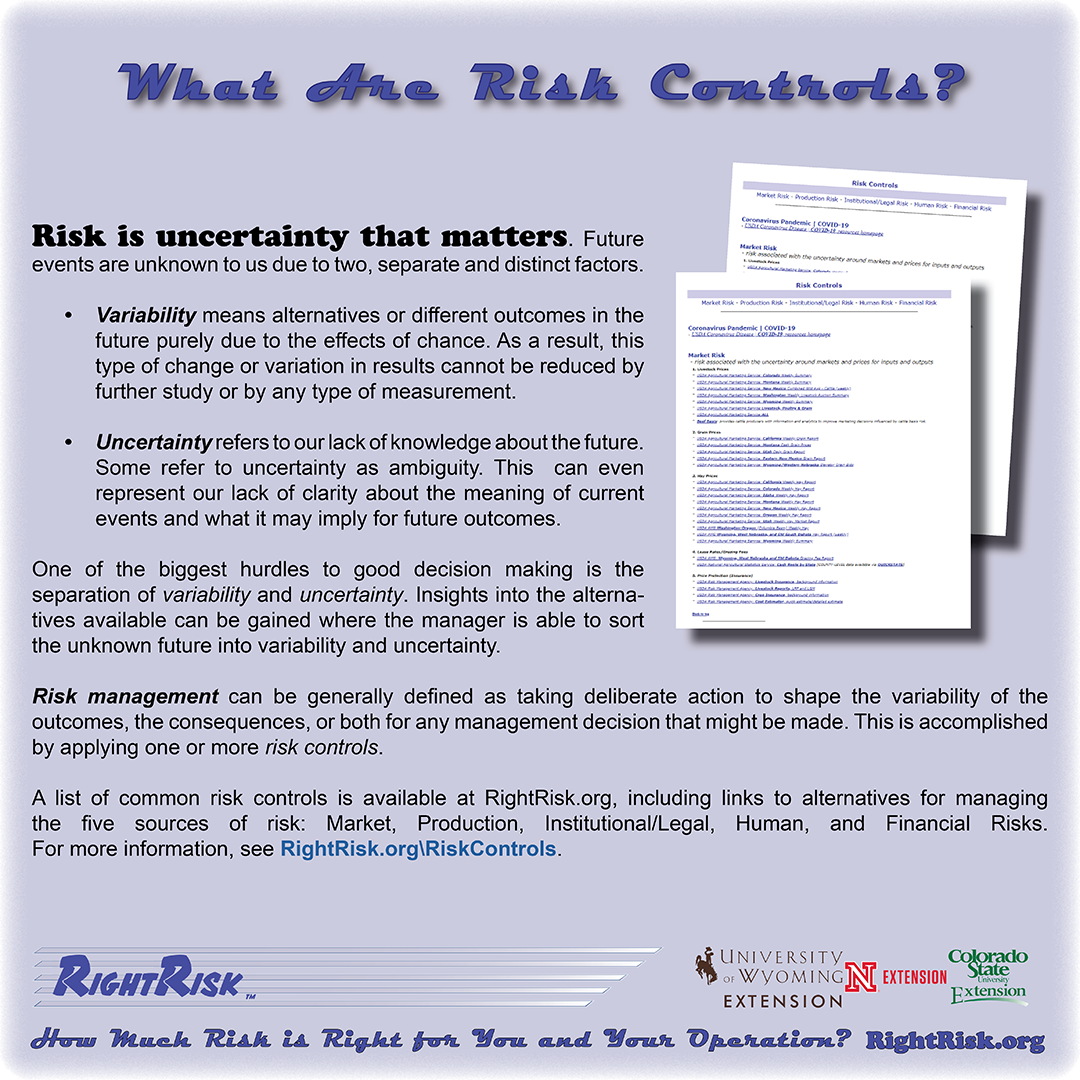 RightRisk Post Image: RightRisk Media Post