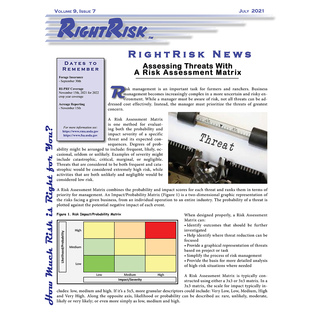 RightRisk News Graphic of RightRisk News