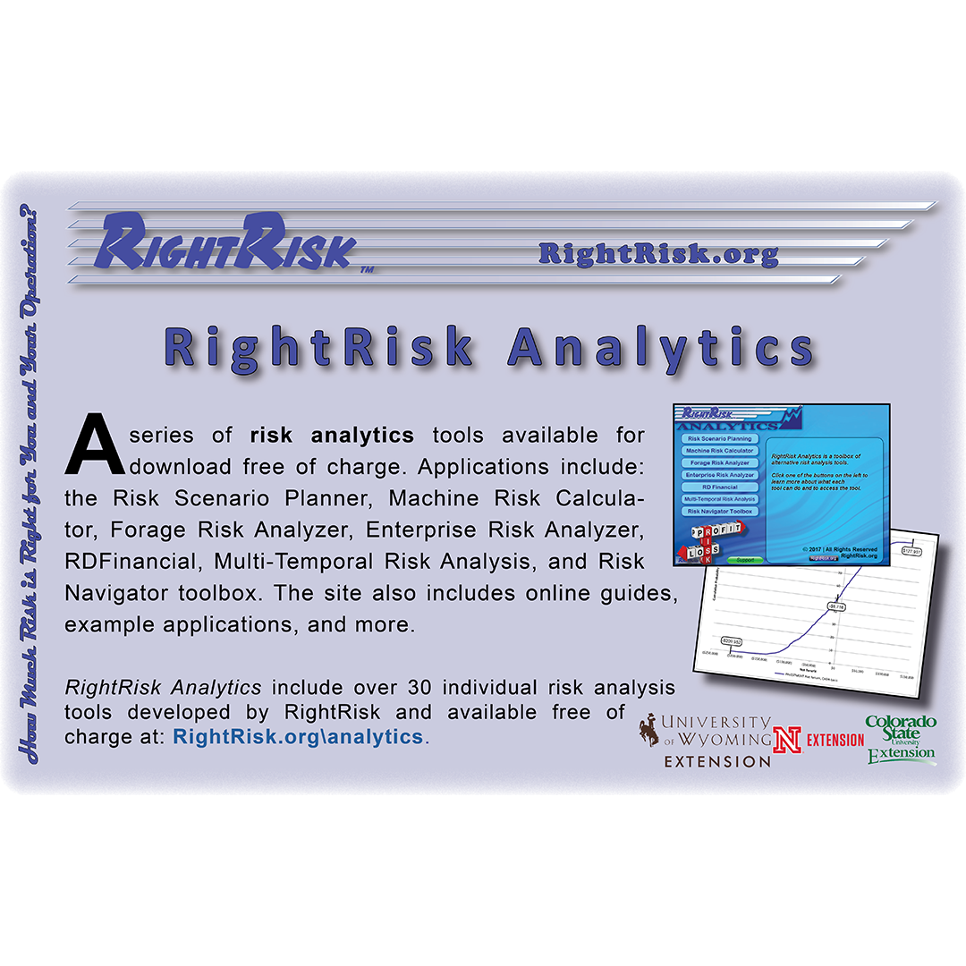 RightRisk Post Graphic of RightRisk Media Post