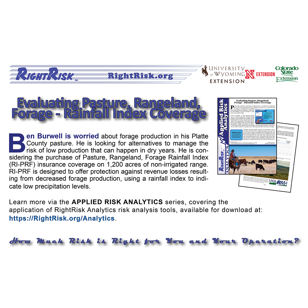 RightRisk Post Graphic of RightRisk Media Post