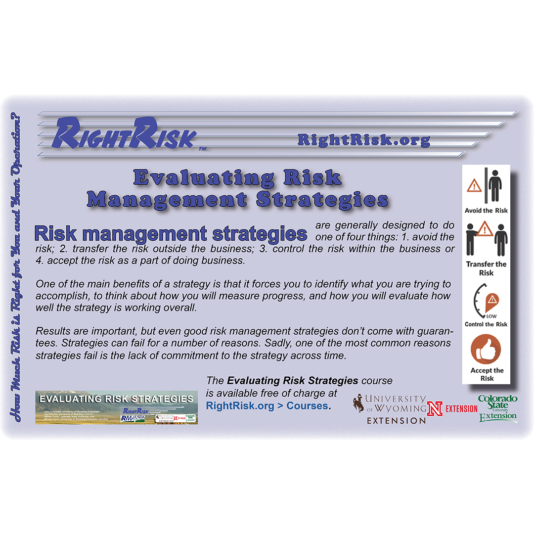RightRisk Post Graphic of RightRisk Media Post