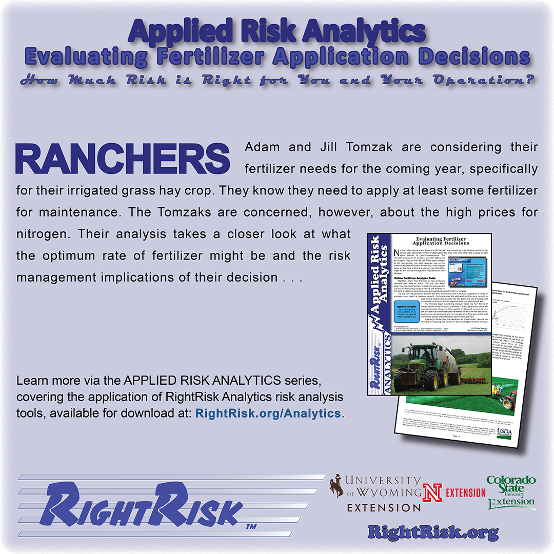 RightRisk Post Graphic of RightRisk Media Post