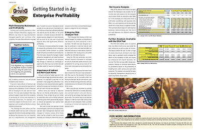 Getting Started in Ag article Graphic of Getting Started in Ag article