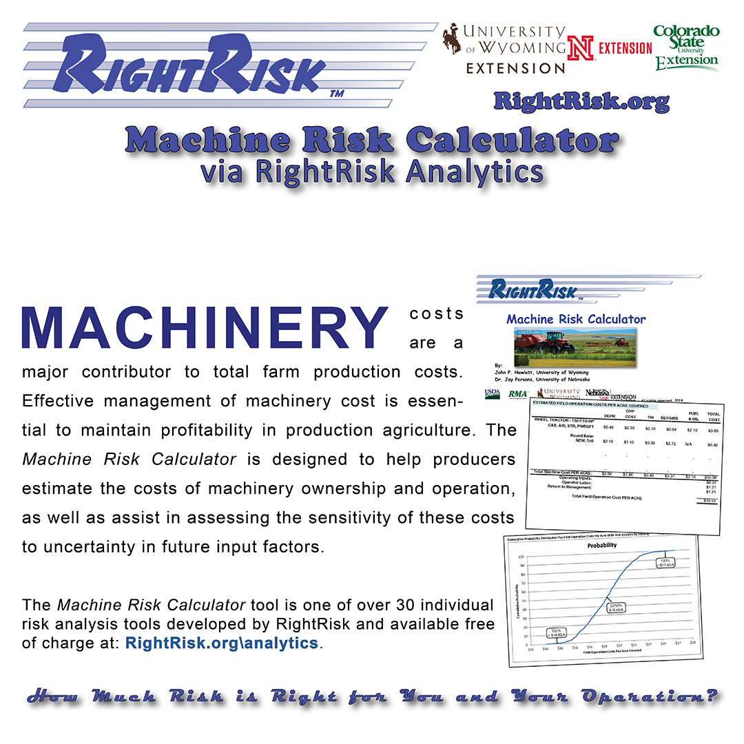 RightRisk Post Graphic of RightRisk Media Post