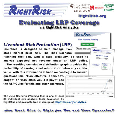 RightRisk Post Graphic of RightRisk Media Post
