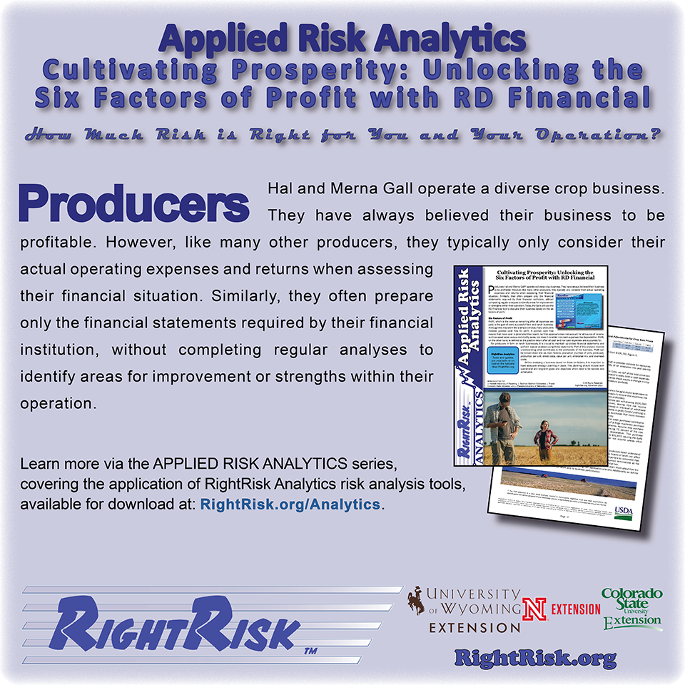 RightRisk Post Graphic of RightRisk Media Post