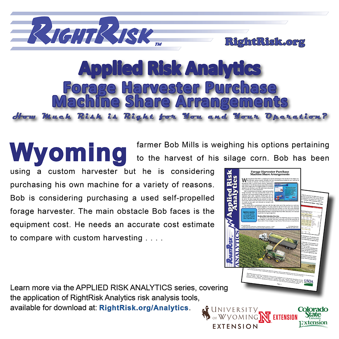 RightRisk Post Graphic of RightRisk Media Post