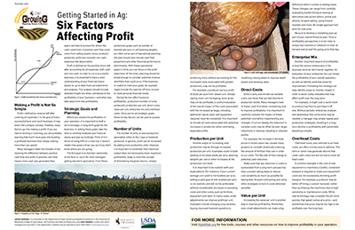 Getting Started in Ag article Graphic of Getting Started in Ag article