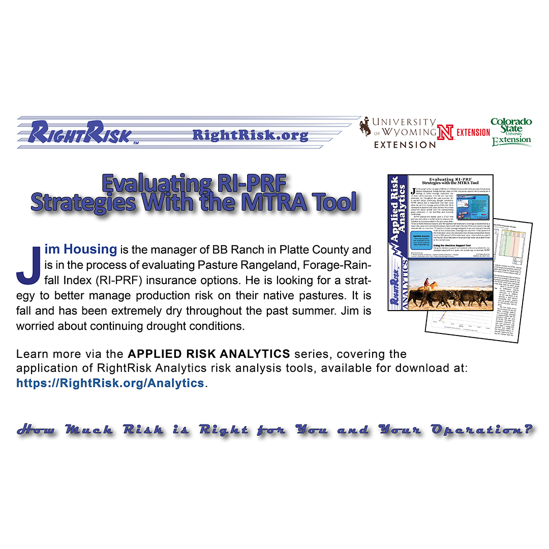 RightRisk Post Graphic of RightRisk Media Post