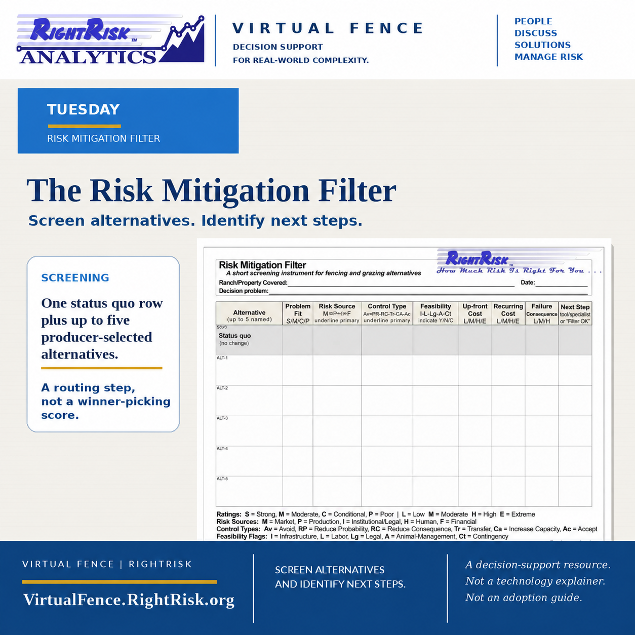 IMAGE: RightRisk Virtual Fence post image