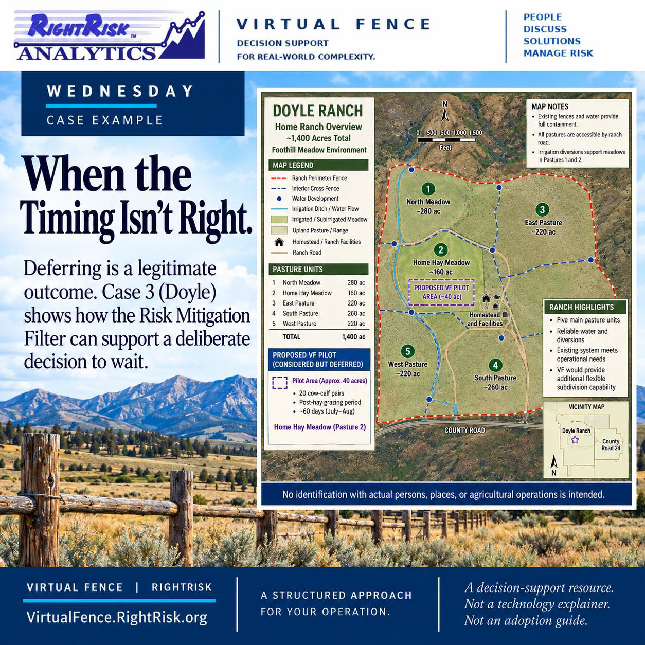 IMAGE: RightRisk Virtual Fence post image