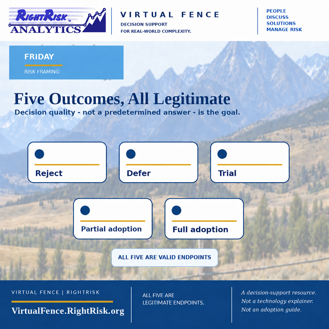 IMAGE: RightRisk Virtual Fence post image