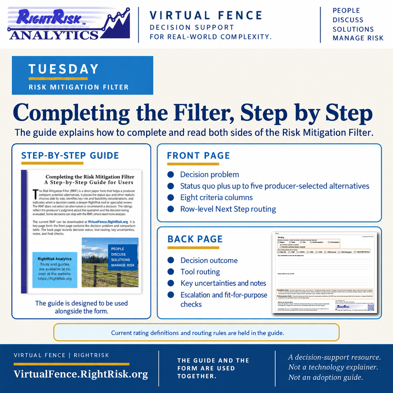 IMAGE: RightRisk Virtual Fence post image
