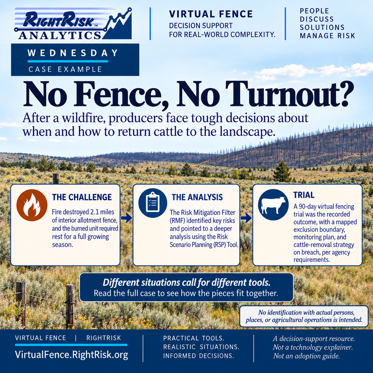 IMAGE: RightRisk Virtual Fence post image