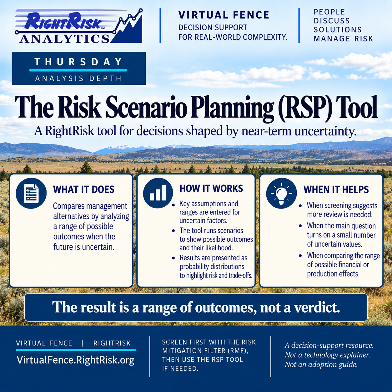 IMAGE: RightRisk Virtual Fence post image IMAGE: RightRisk Virtual Fence post image