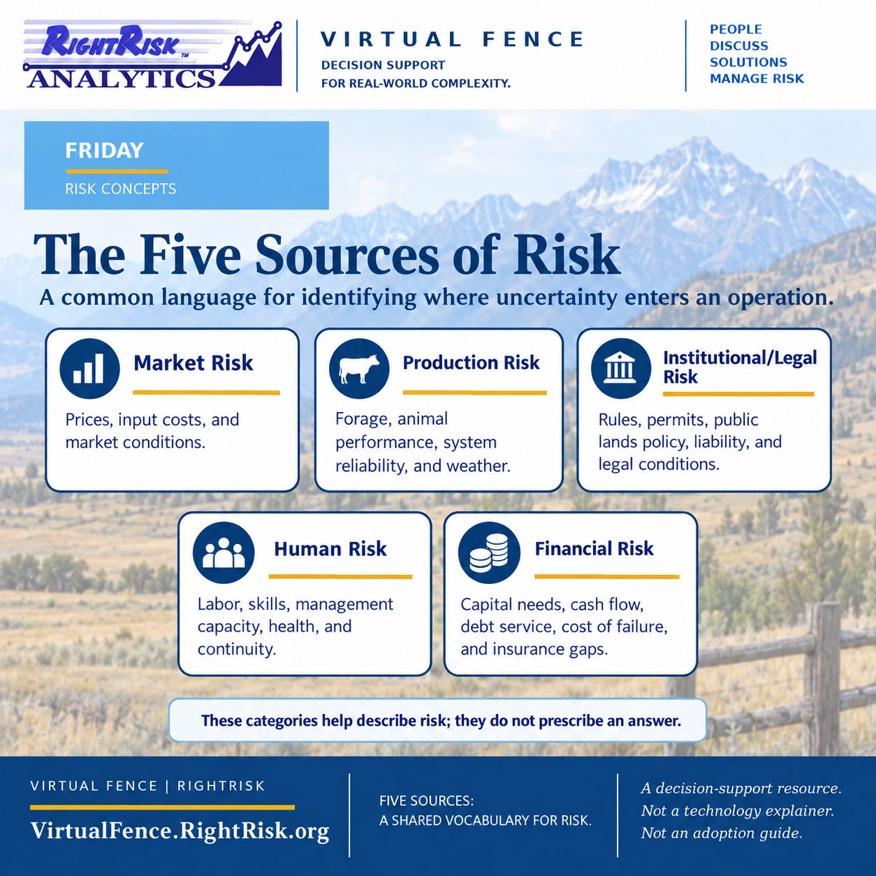 IMAGE: RightRisk Virtual Fence post image