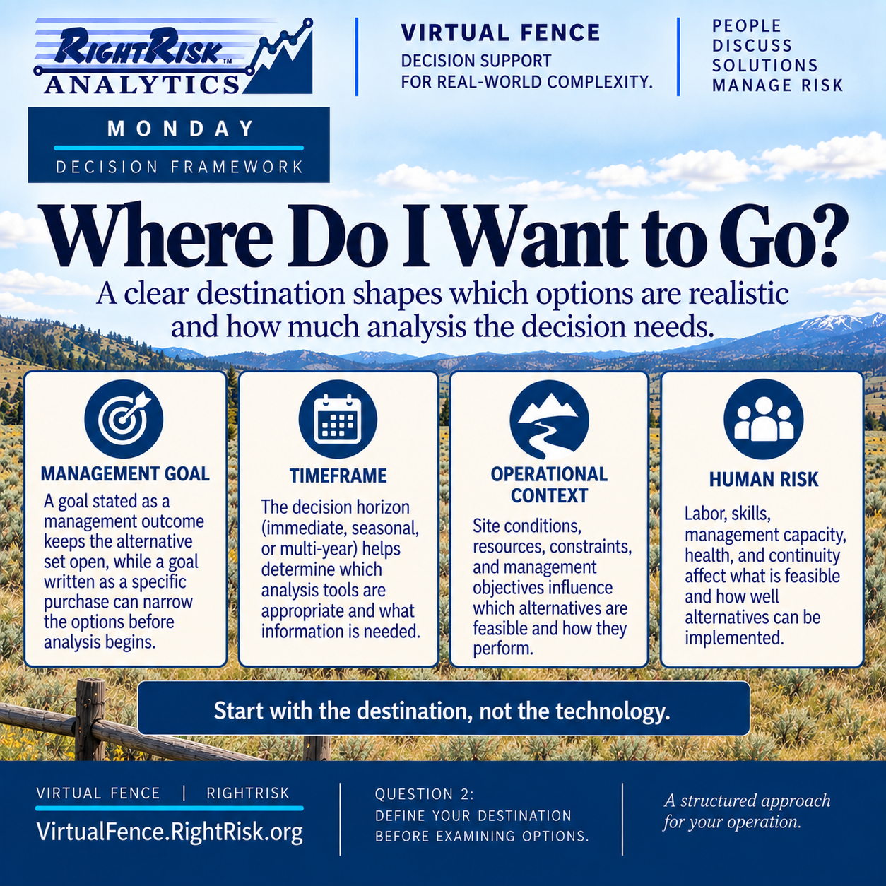 IMAGE: RightRisk Virtual Fence post image IMAGE: RightRisk Virtual Fence post image